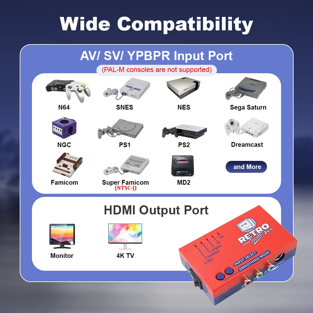 2X AV to Hdmi-Compatible Converter and Line-Doubler for Retro Game Consoles PS2 N64 NES Dreamcast Saturn MD1 MD2